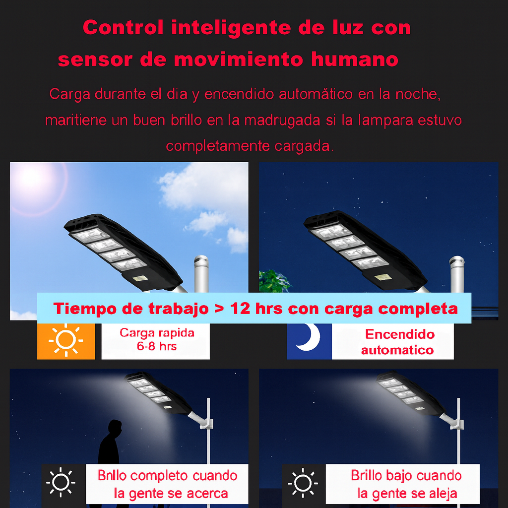 Lámpara Solar LED 400W – Potencia y Ahorro para Espacios Amplios