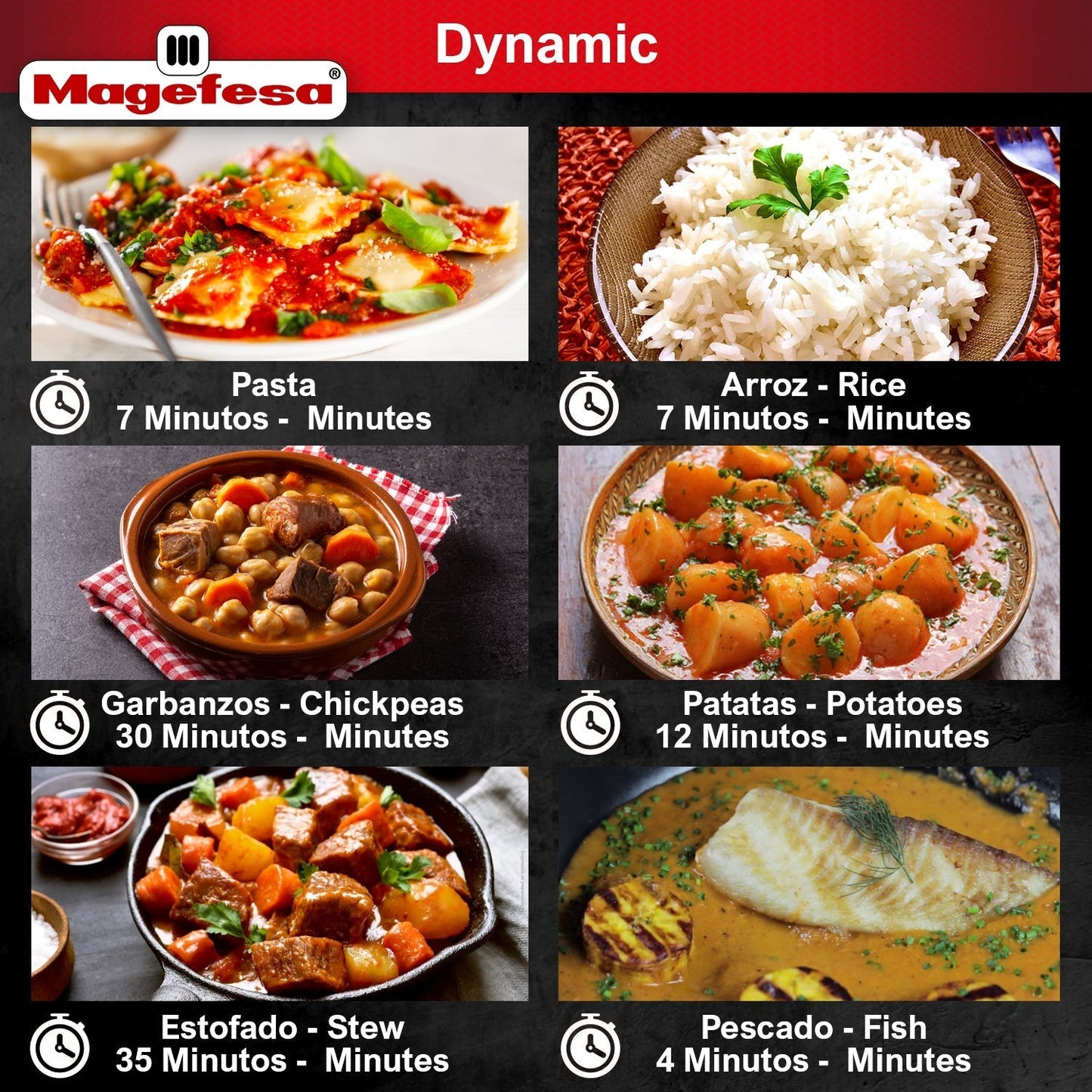 Olla De Presión Magefesa De Acero Inoxidable 8 Cuartos