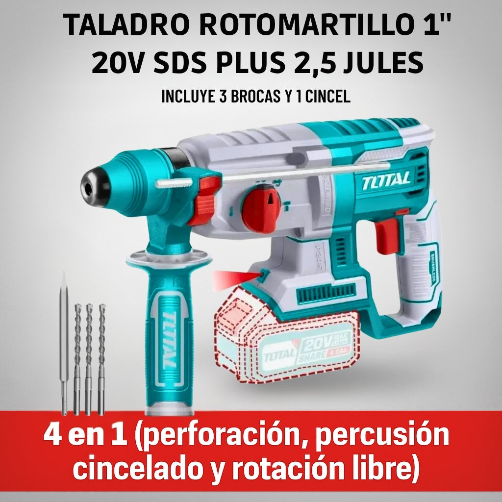 Combo Industrial 20V (5 en 1) – Taladro 66Nm + Llave de Impacto 400Nm + Pulidora 1000W + Rotomartillo 5000RPM + Linterna 5W – 2 Baterías 4.0Ah – 100% Original – 1 Año de Garantía Certificada