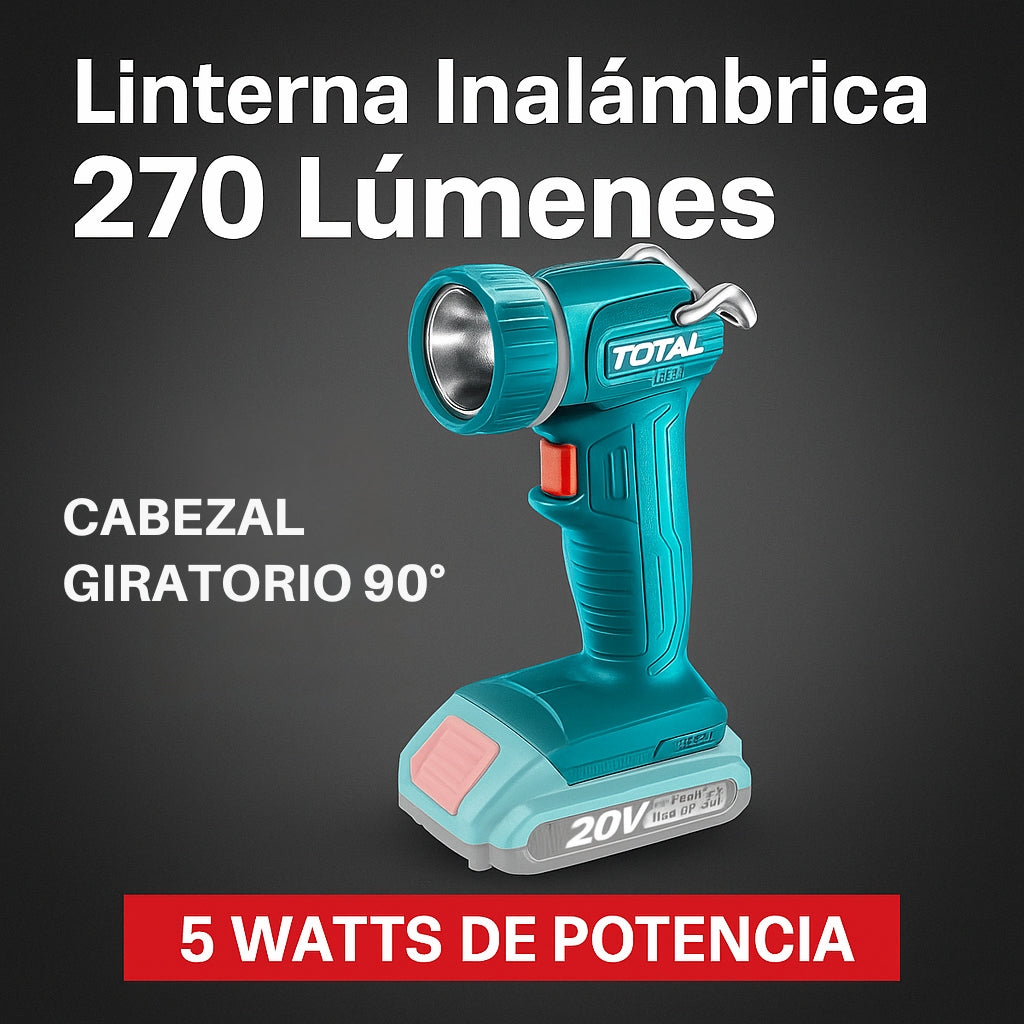 Combo Industrial 20V (5 en 1) – Taladro 66Nm + Llave de Impacto 400Nm + Pulidora 1000W + Rotomartillo 5000RPM + Linterna 5W – 2 Baterías 4.0Ah – 100% Original – 1 Año de Garantía Certificada