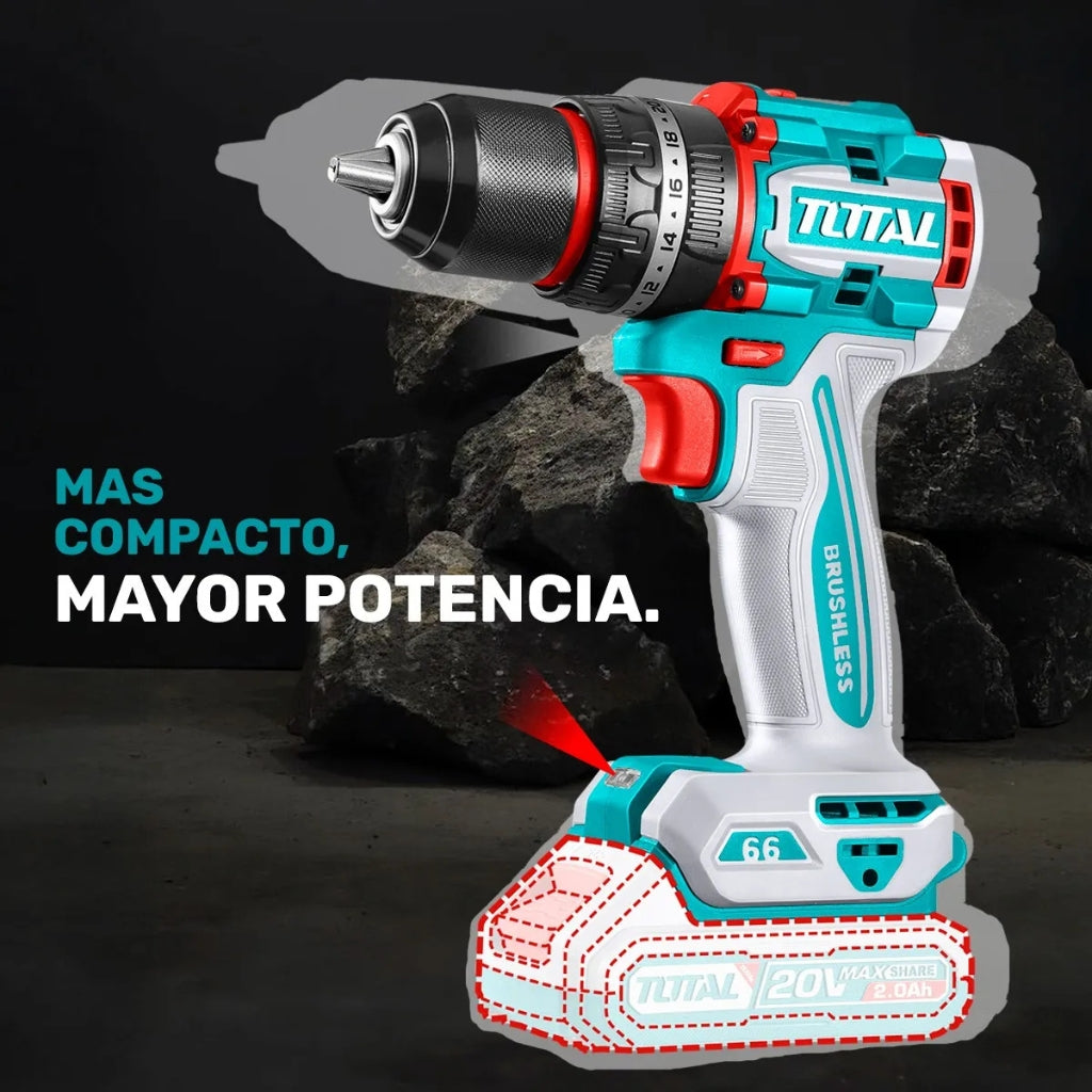Combo Industrial 20V (5 en 1) – Taladro 66Nm + Llave de Impacto 400Nm + Pulidora 1000W + Rotomartillo 5000RPM + Linterna 5W – 2 Baterías 4.0Ah – 100% Original – 1 Año de Garantía Certificada