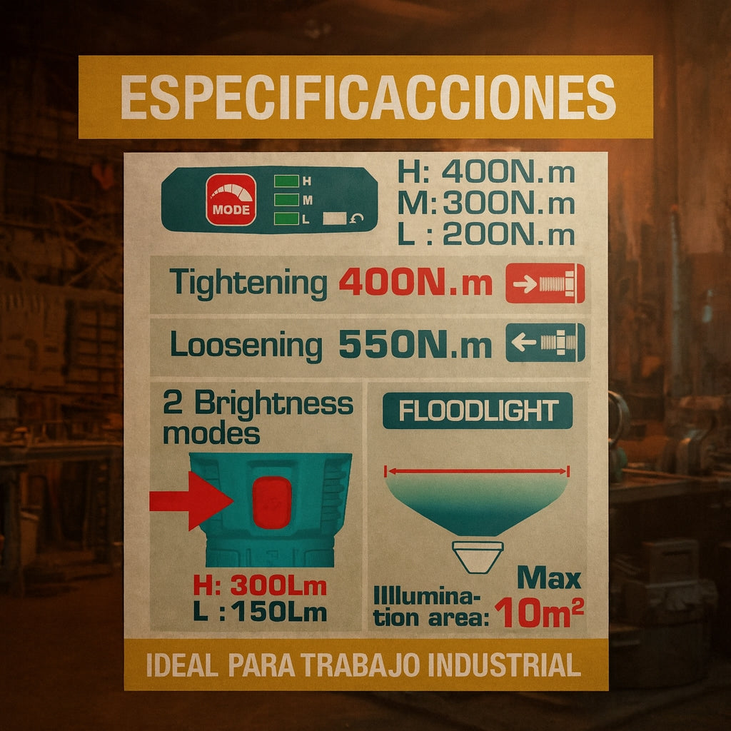 Combo Llave de Impacto 1/2 con 400 Nm + Lampara Led 3.5 Watts + Juego de Dados x 10 (Original 1 Año de Garantía)