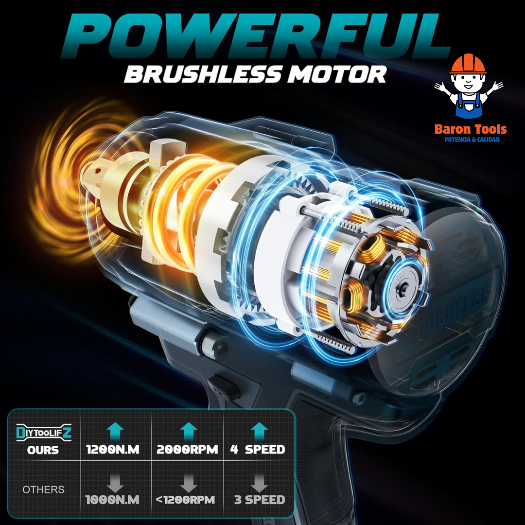 Pistola de impacto 680Nm DeWALT - poder industrial