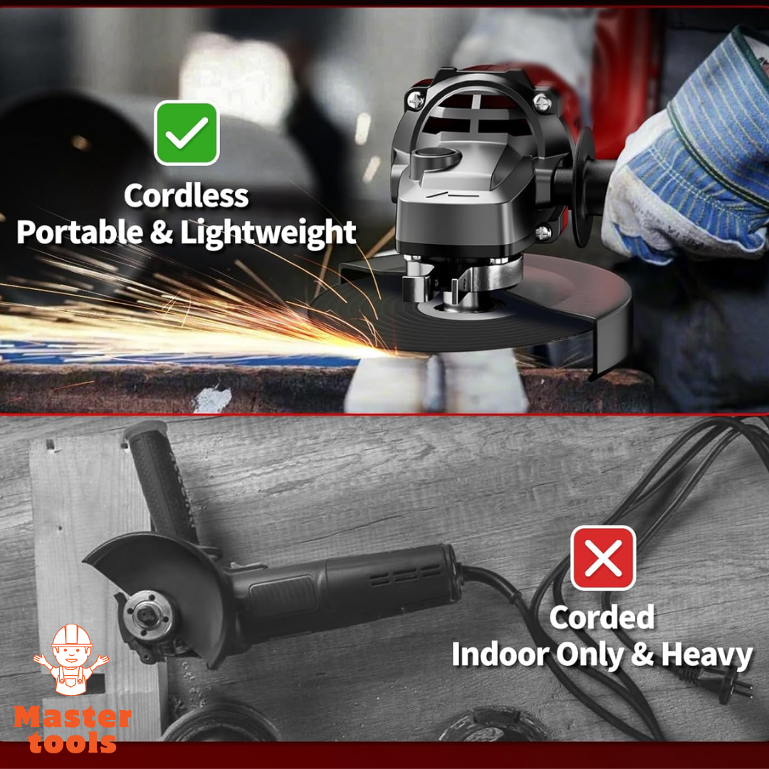 Pulidora Inalámbrica Milwaukee M18 FUEL™ 4-1/2" / 5" con Motor Sin Escobillas