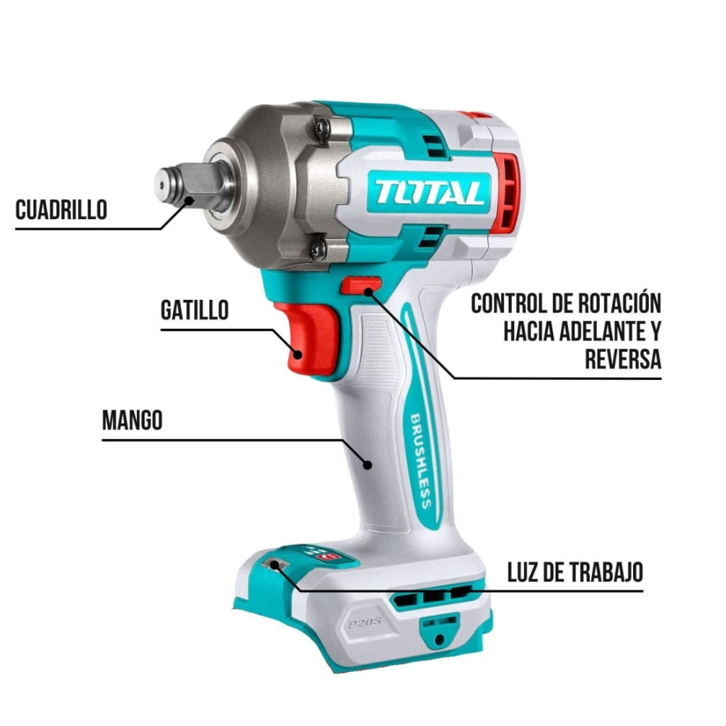 Combo Industrial 20V (5 en 1) – Taladro 66Nm + Llave de Impacto 400Nm + Pulidora 1000W + Rotomartillo 5000RPM + Linterna 5W – 2 Baterías 4.0Ah – 100% Original – 1 Año de Garantía Certificada