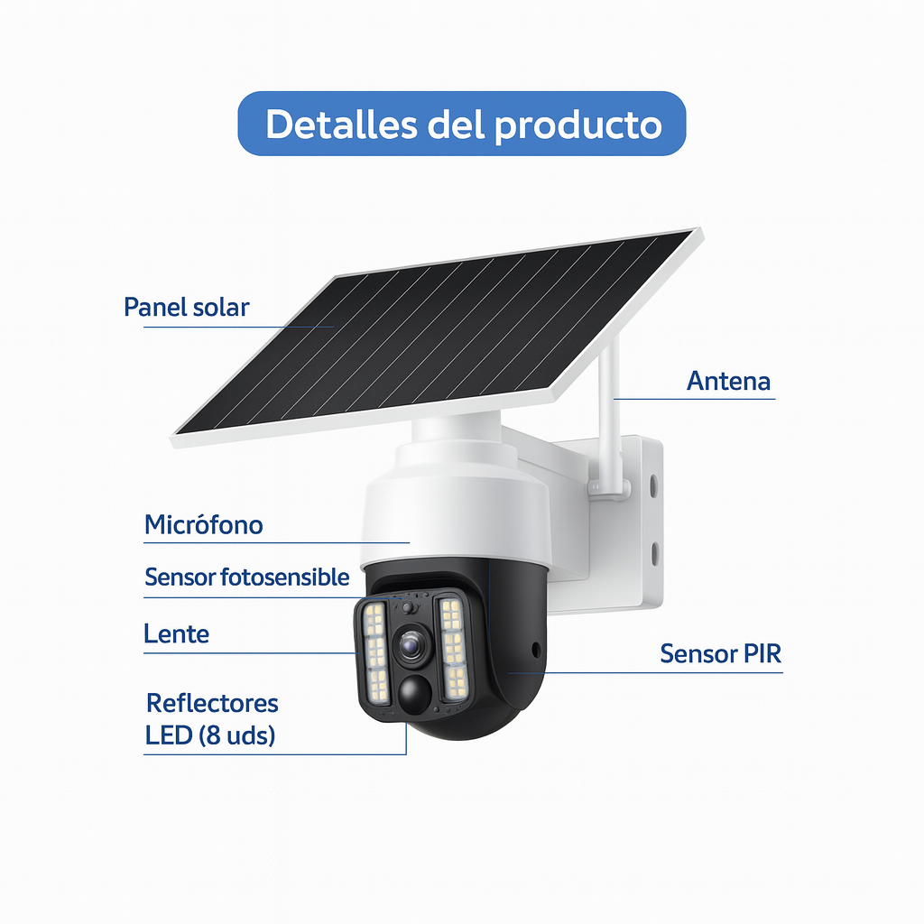 Cámara Inalámbrica - Carga con panel solar