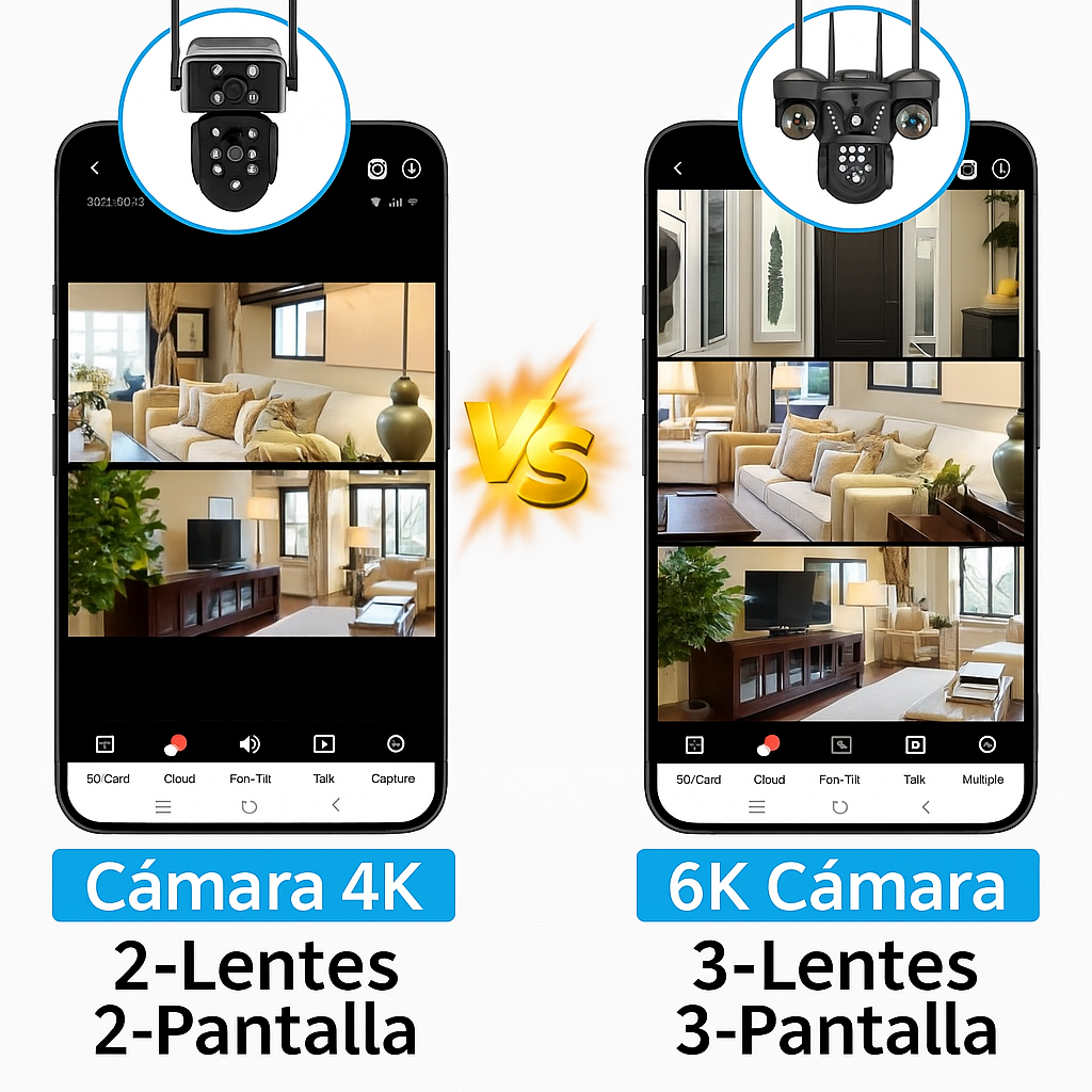 Cámara de Seguridad Inteligente Triple Lente 15MP –  Resolución Full Hd - Visión Nocturna -Funciona con Wifi