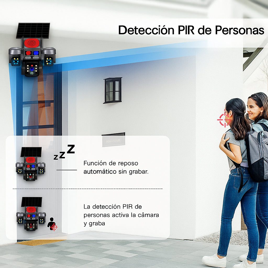 Kit Cámara Solar 3-en-1 360° con SIM, Sirena y 3 Lentes | Full HD 1080p | V380 Pro