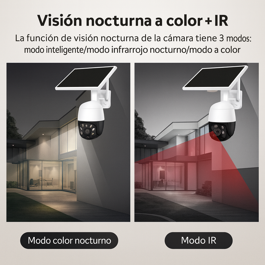 Cámara Solar JORTAN - Wifi - Alta Resolución Full Hd 1080