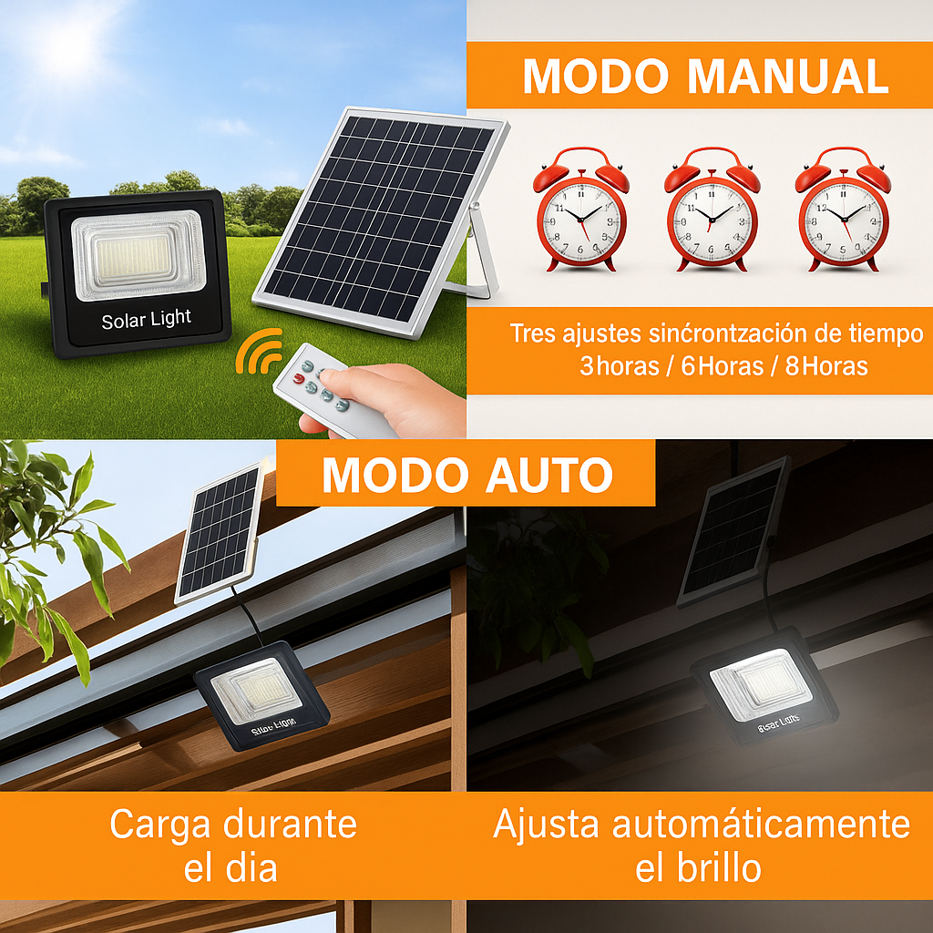 Reflector Solar 400W + Panel y Control – Iluminación LED Potente y Ecológica para Exteriores