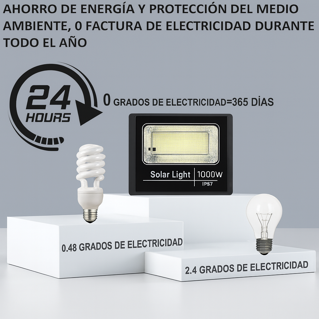 Reflector Solar 1000W + Panel y Control – Iluminación LED Potente y Ecológica para Exteriores