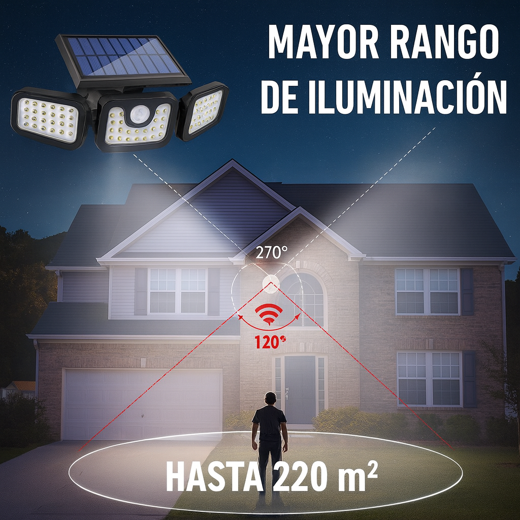 Lámpara Solar 122 LEDs (X2) – Foco con Sensor y Panel Separado 5 m