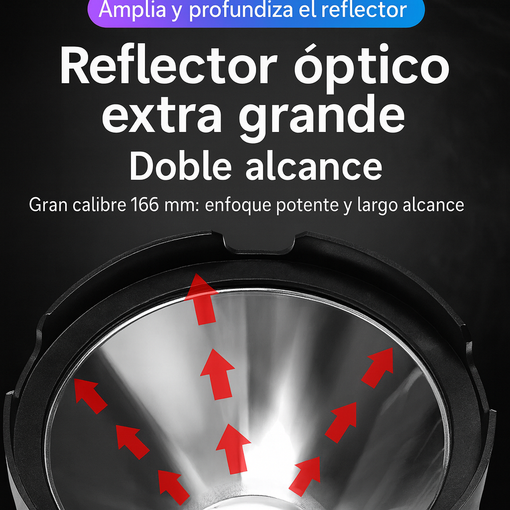 Linterna LED Recargable con Carga Solar – 6 Modos | Power Bank USB | Resistente a Lluvia