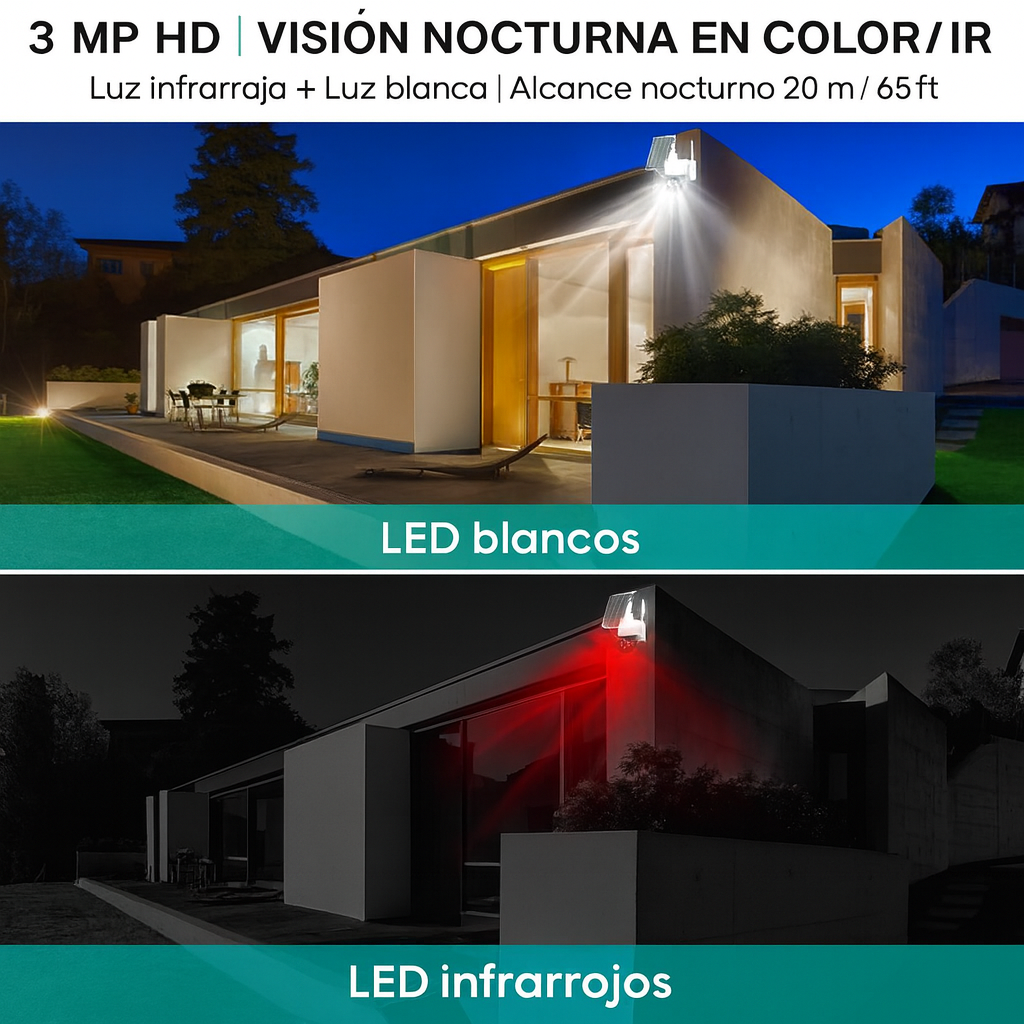 Cámara Solar WiFi 3 MP para Exteriores (IP65)