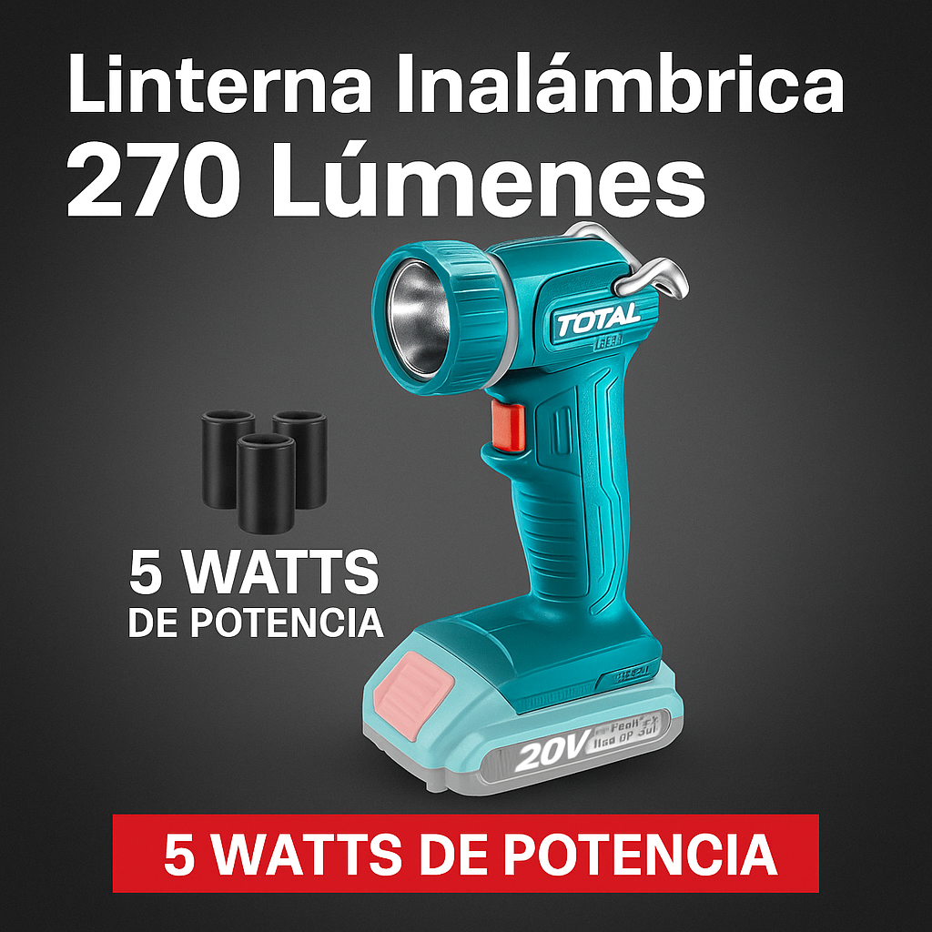 Combo Industrial 20V (5 en 1) – Taladro 66Nm + Llave de Impacto 400Nm + Pulidora 1000W + Rotomartillo 5000RPM + Linterna 5W – 2 Baterías 4.0Ah – 100% Original – 1 Año de Garantía Certificada