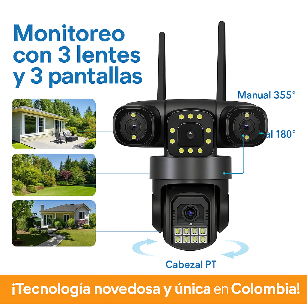 Seguridad Total - Cámara 3 Lentes WIFI  Giratorios 360°