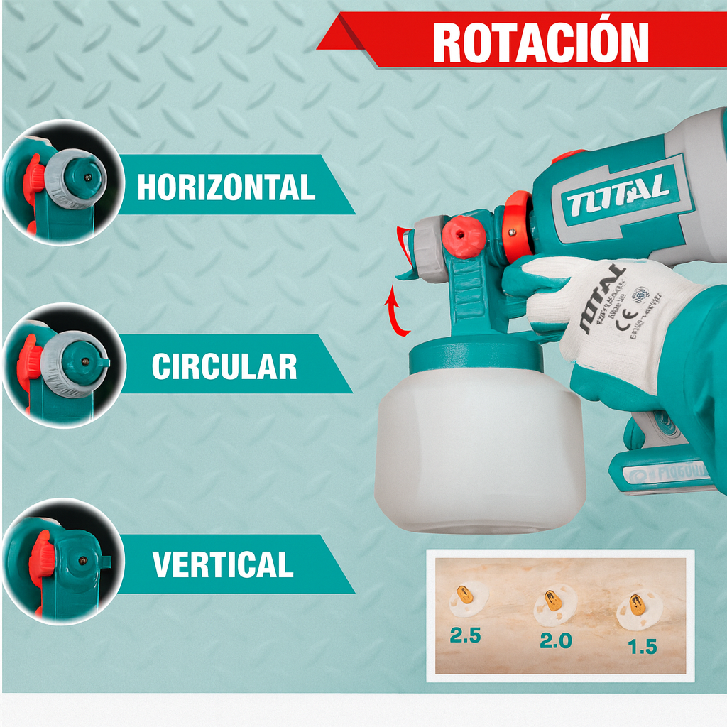 TOTAL Pistola de Pintura Inalámbrica 20V – 800ml de Precisión y Potencia
