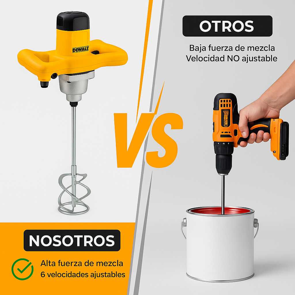 Mezclador DeWALT UT1200 – Potencia y Control para Mezclas Profesionales