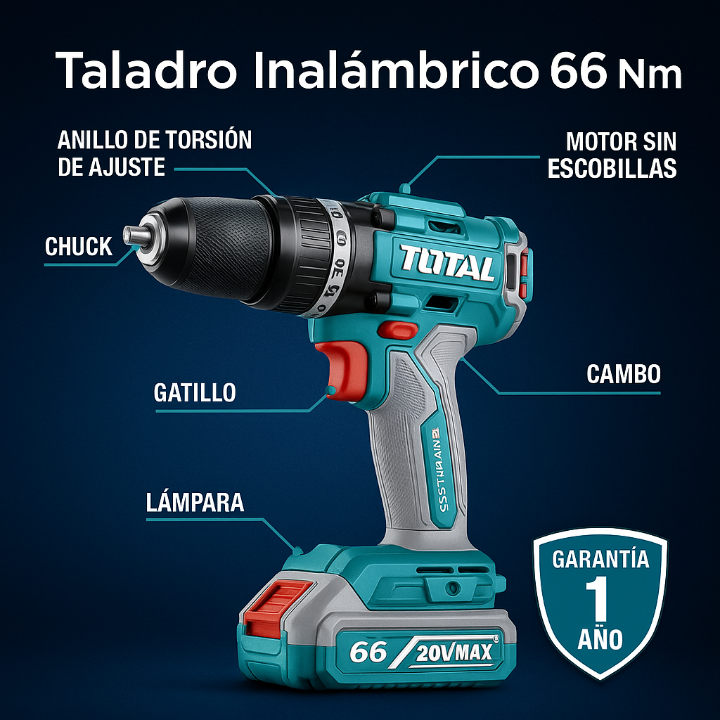 Combo Industrial 3 en 1: Sierra 5-1/2”, Taladro 66 Nm y Lijadora + Cargador (2 baterías 2Ah/4Ah)