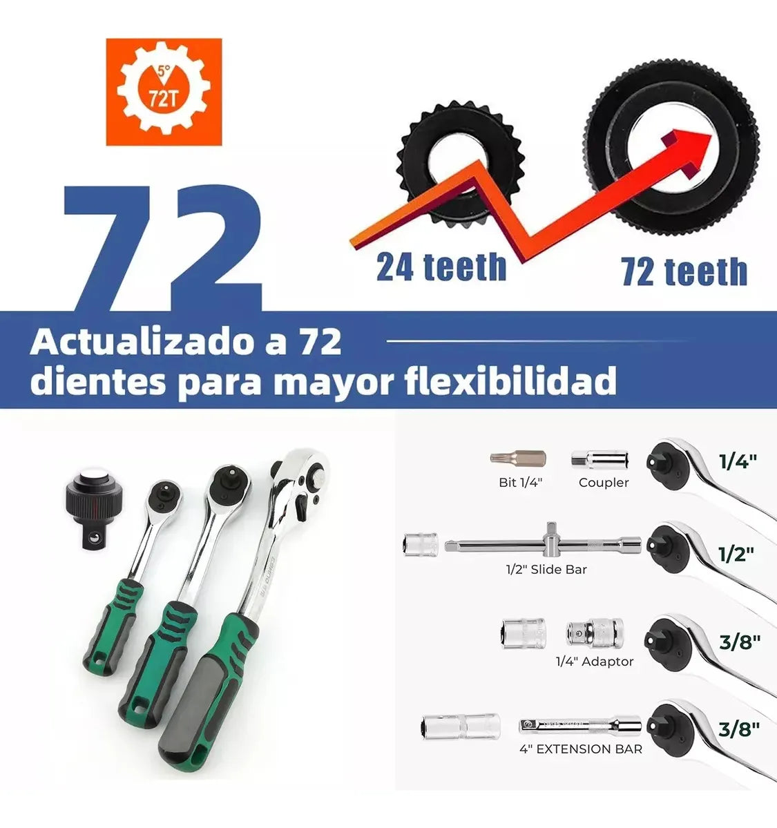 Set  de Herramientas de 216 Piezas CR-V   – ¡Precisión y Resistencia para Todo Tipo Trabajo