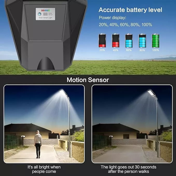 Lampara Solar 400W - Iluminación 100 Solar - Ultima Tecnología IP67