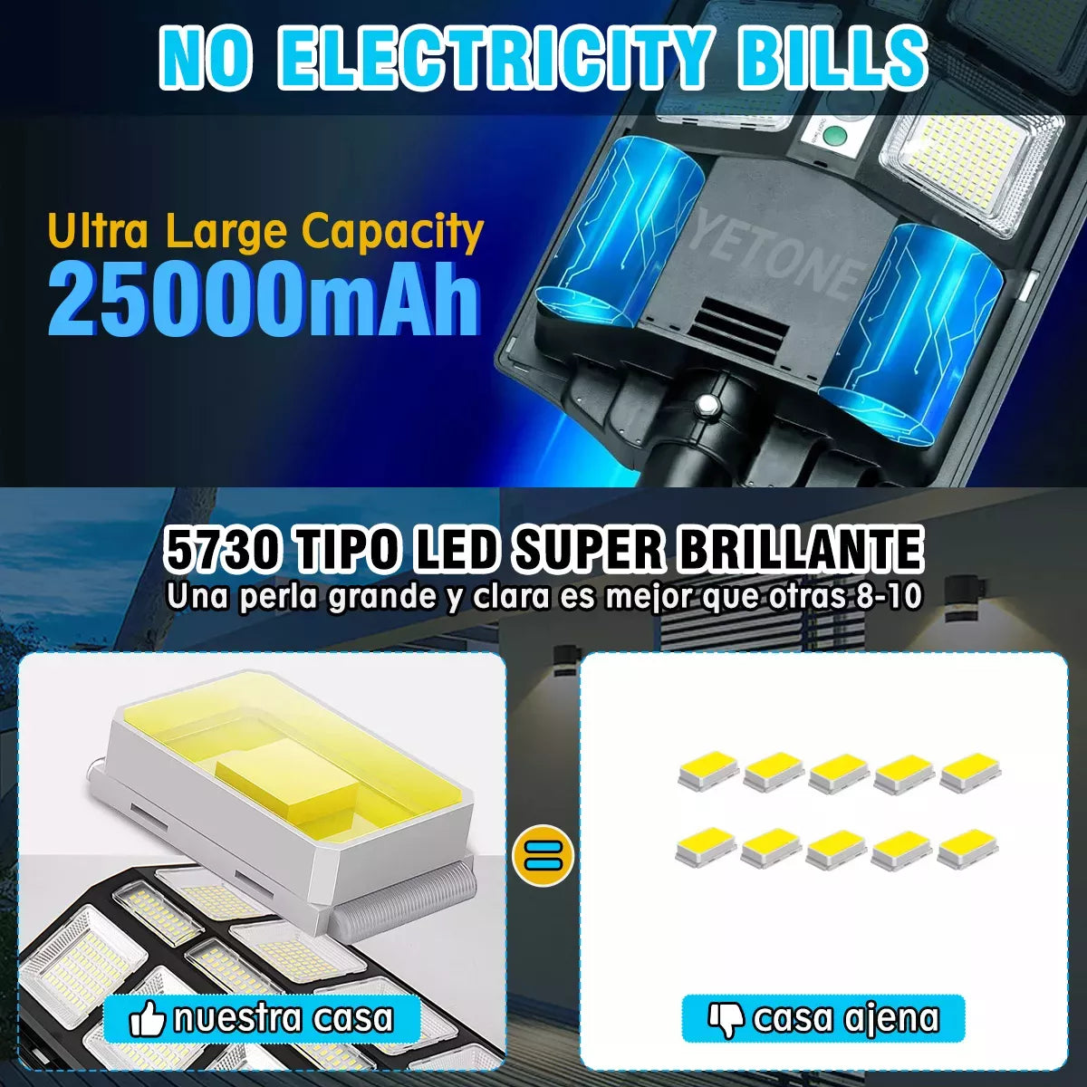 Lámpara Solar 500W – Grande (70 x 24 cm) + Obsequio: Tubo de Instalación – 1 Año de Garantía Real
