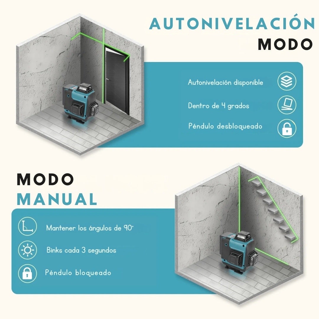 Nivel Láser MAKITA 16 Líneas Verdes 360° – Precisión y Rapidez para tus Proyectos